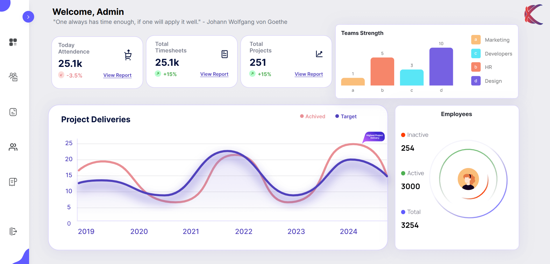 TMS (Timesheet Management System)
